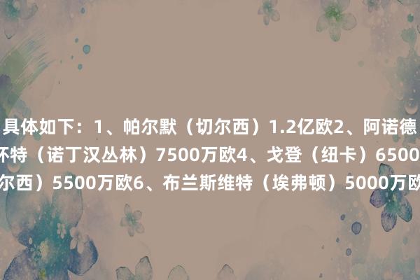 具体如下：1、帕尔默（切尔西）1.2亿欧2、阿诺德（皇马）7500万欧3、怀特（诺丁汉丛林）7500万欧4、戈登（纽卡）6500万欧5、科尔维尔（切尔西）5500万欧6、布兰斯维特（埃弗顿）5000万欧7、马杜埃凯（阿森纳）5000万欧8、恩瓦内里（阿森纳）4500万欧9、斯凯利（阿森纳）4500万欧10、梅努（曼联）4500万欧    FIFA买球网体育信息