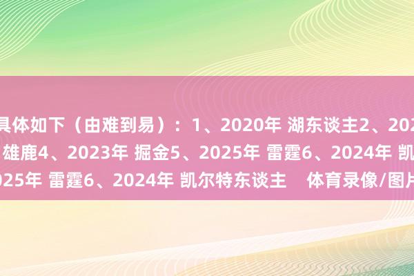 具体如下（由难到易）：1、2020年 湖东谈主2、2022年 英豪3、2021年 雄鹿4、2023年 掘金5、2025年 雷霆6、2024年 凯尔特东谈主    体育录像/图片